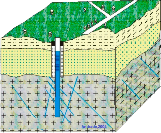 Bloco-Diagrama-F-21-1-2021